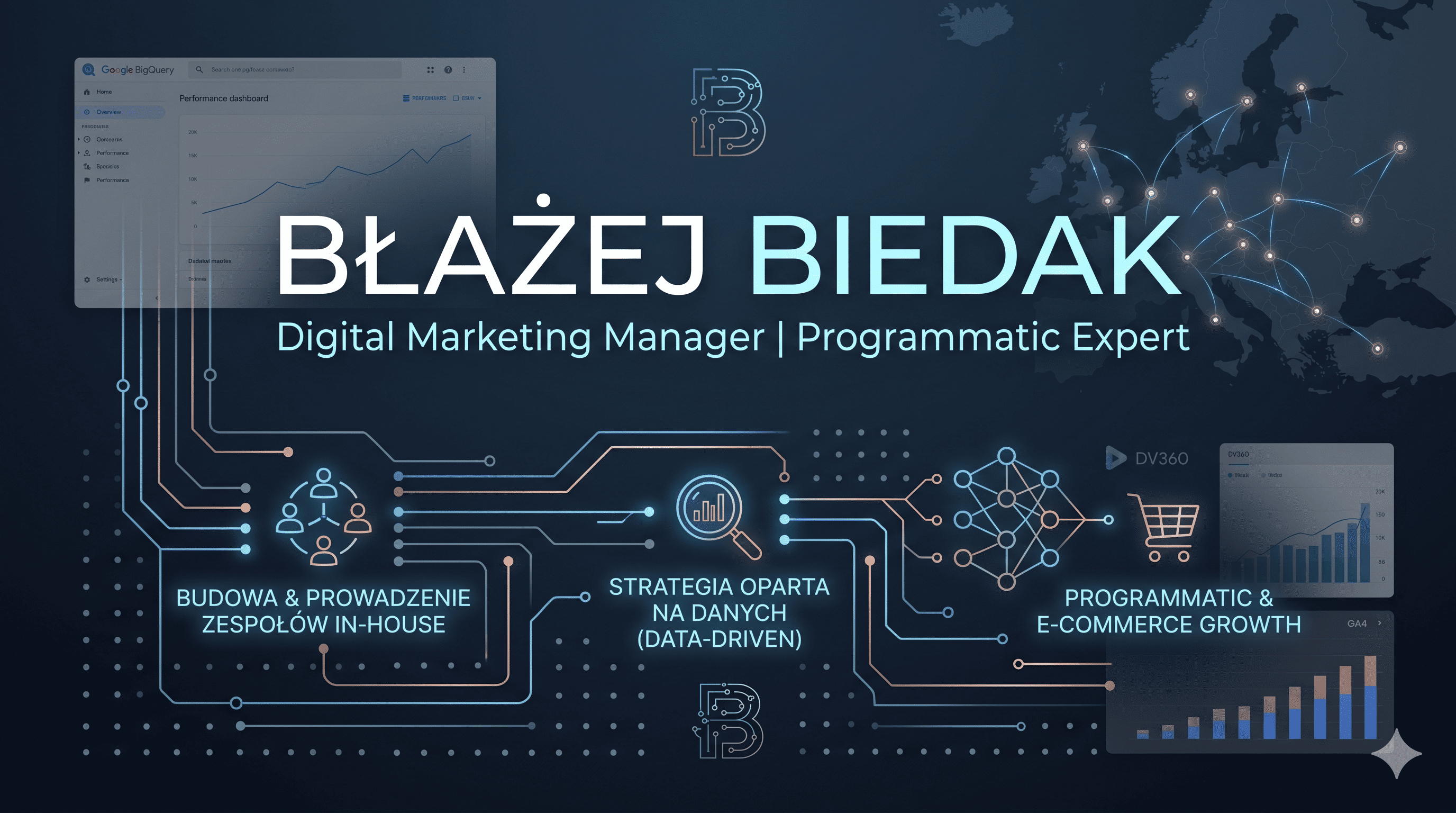 Błażej Biedak - Programmatic Expert
